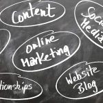 What is Social Media Marketing?