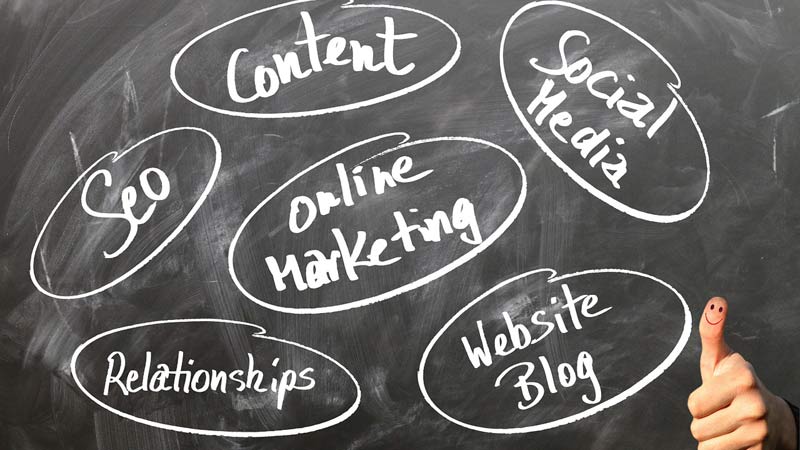 What is Social Media Marketing?