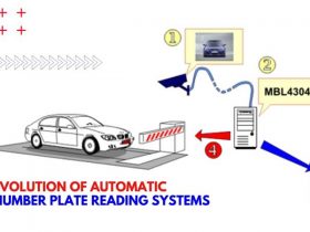 Evolution of Automatic Number Plate Reading Systems