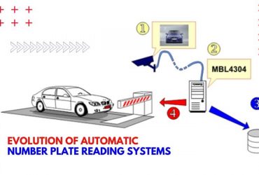 Evolution of Automatic Number Plate Reading Systems