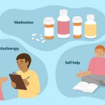 6 Tips To Manage Stress And Anxiety Effectively