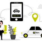 A detailed analysis of the cost of developing an on-demand ride-hailing app like Uber