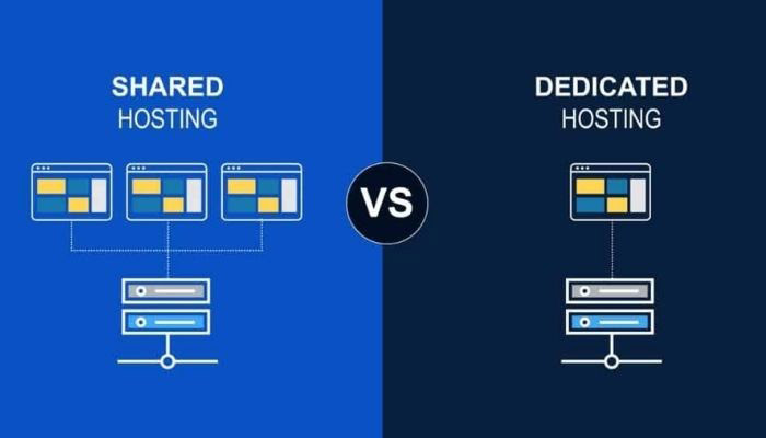 Dedicated Server Calgary Compare Dedicated Server with Shared Hosting Server
