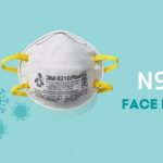 Wearing N95 Masks