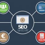 5 Ways Etsy SEO Helps People Find You