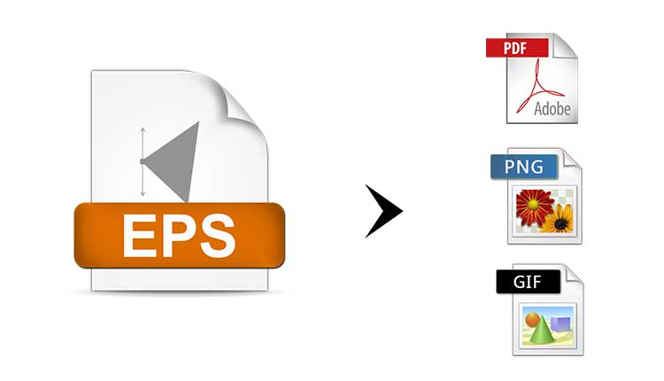 How to Convert Encapsulated PostScript EPS Graphics?