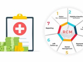 What is the healthcare revenue cycle flowchart? And it benefits RCM?