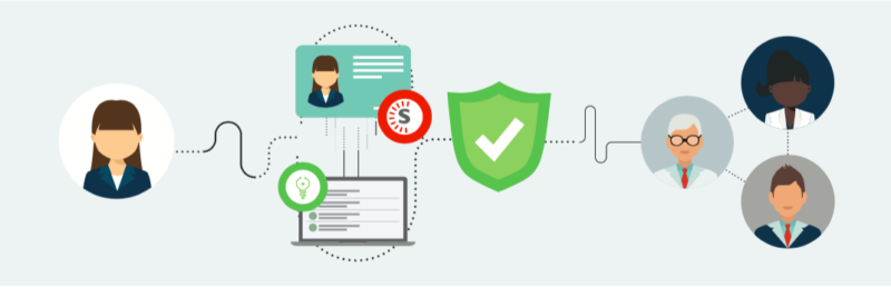 Medical Credentialing