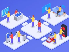 How to Digitise Your Business with Wellness Kiosk Advertising?