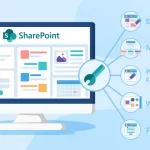 Unlocking the Full Potential of SharePoint Portals for Your Business