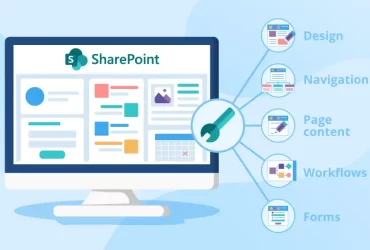 Unlocking the Full Potential of SharePoint Portals for Your Business