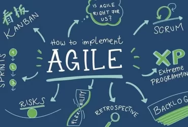 What Are The 4 Pillars of Agile