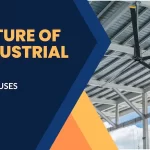 The Future of Big Industrial Fan